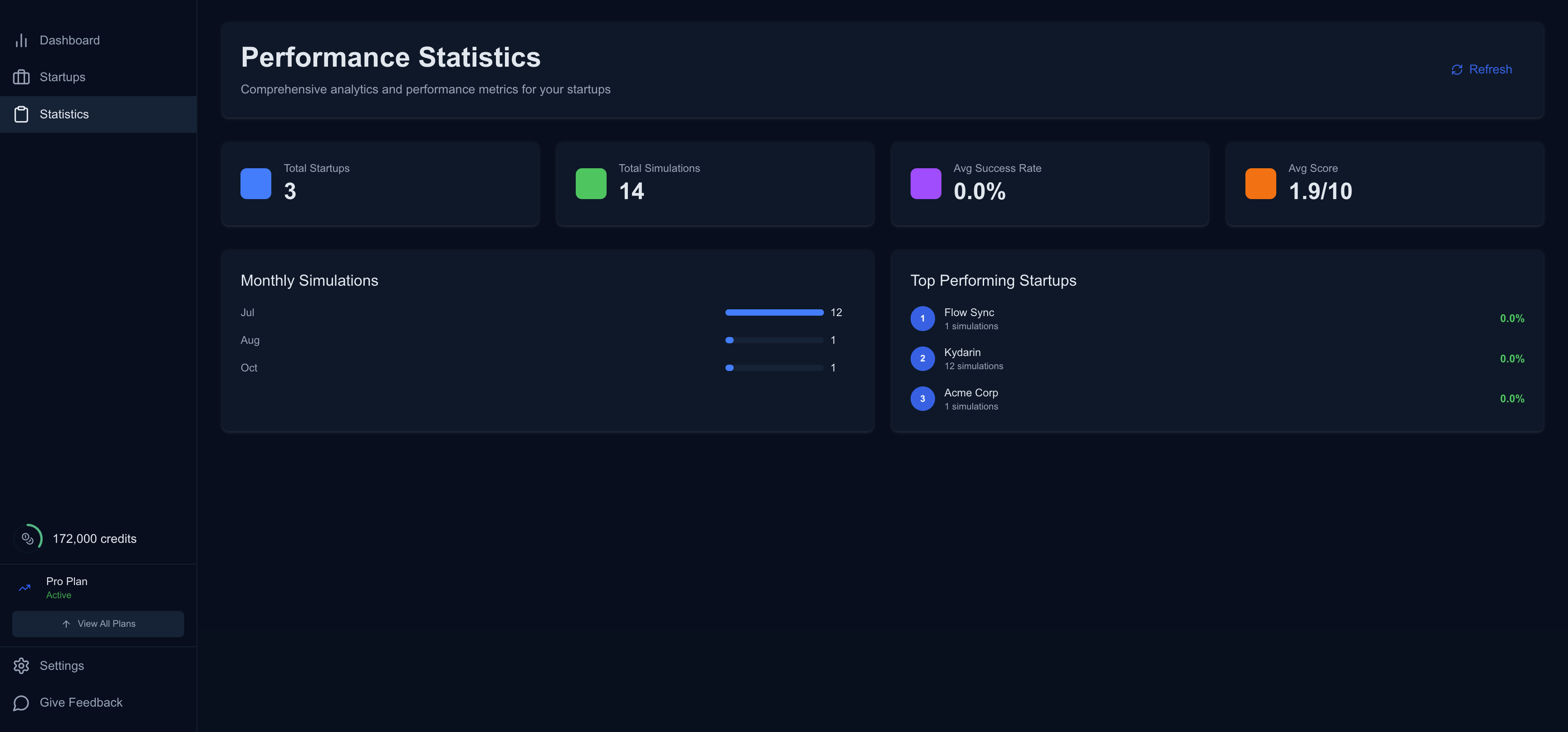 Y Combinator interview practice simulation - tracking improvement over multiple practice sessions