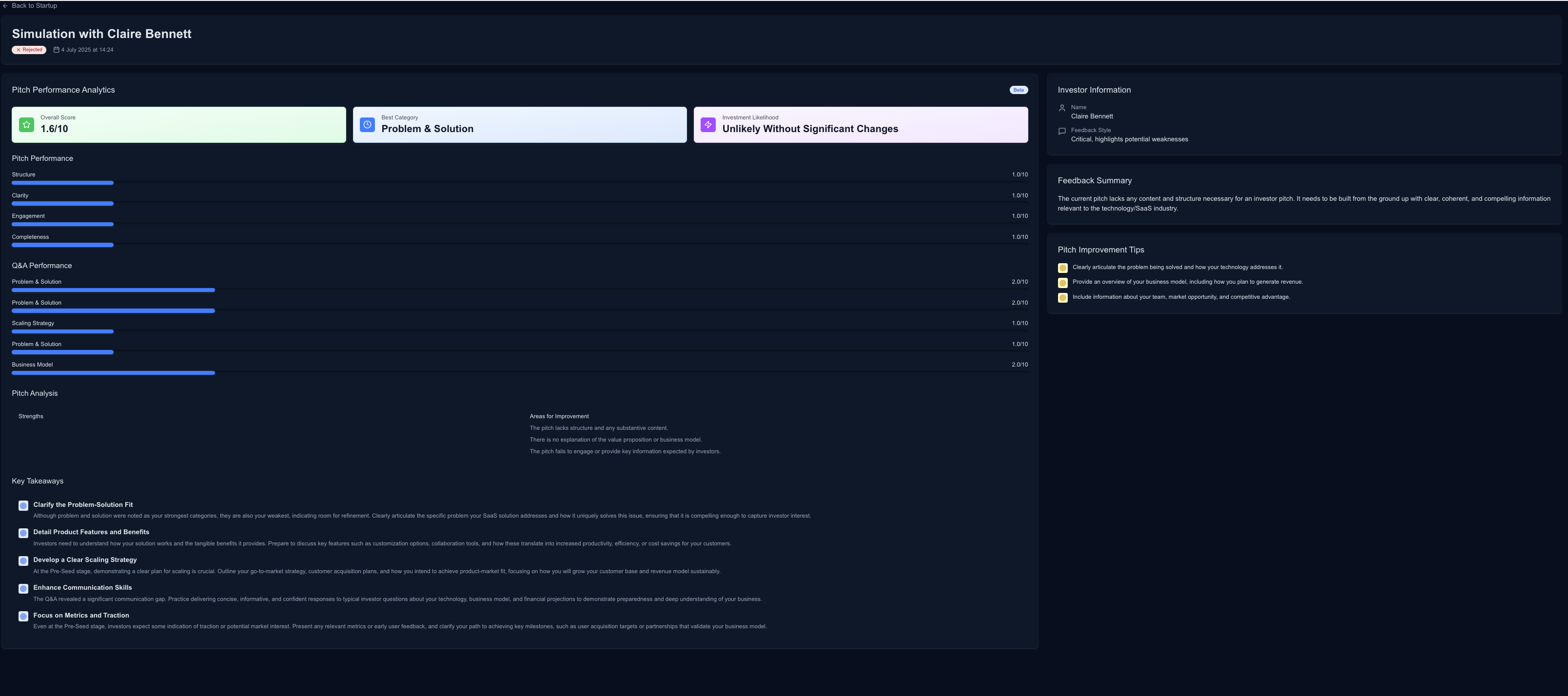 Y Combinator interview practice simulation - detailed performance scoring