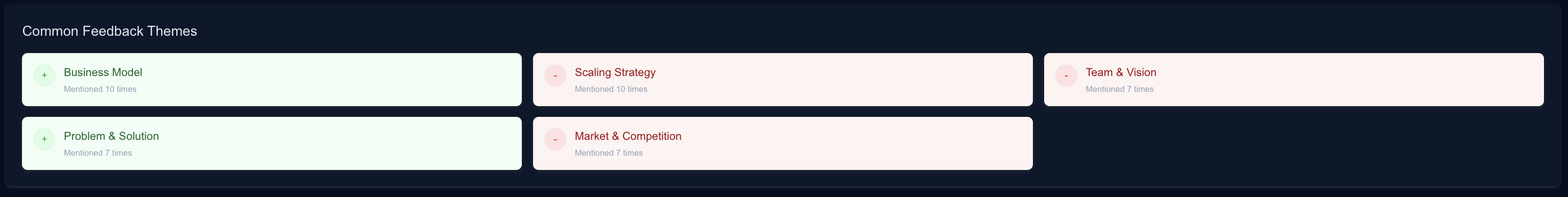 Y Combinator interview practice simulation - common feedback themes for YC applicants
